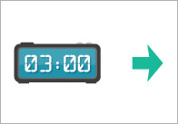 Telling The Time Worksheets