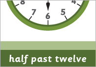 Telling The Time Posters