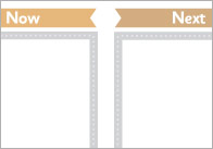 Now / Next Display For Use With Visual Timetable