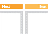Now / Next / Then Display For Use With Visual Timetable (Editable)