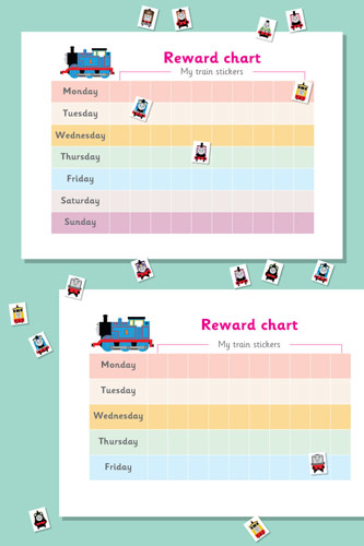 Train Reward Chart