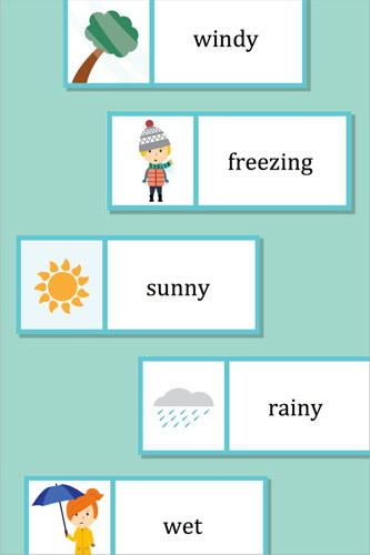 Editable Weather Labels