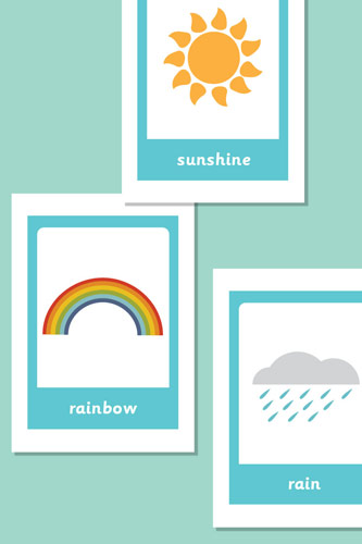 Weather A4 Posters