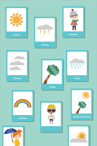 Weather Snap Cards