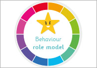 Editable Behaviour Role Model Badges