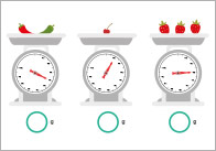 Weighing Scales Worksheet